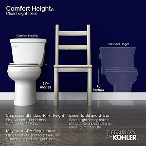 Comfort height