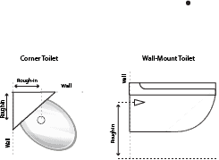 Rough-in for a corner toilet and wall-hung toilet