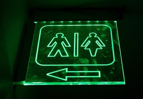 Bathroom Gender Signs